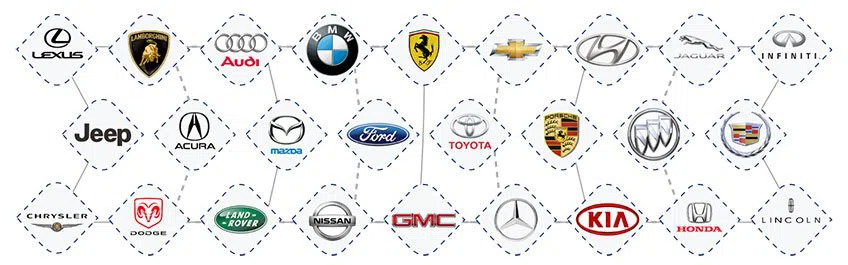 City Locksmith Store Los Angeles, CA 310-819-4224 - aut-012